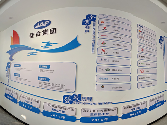發(fā)展歷程
